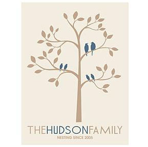 personalized-gifts-family-tree