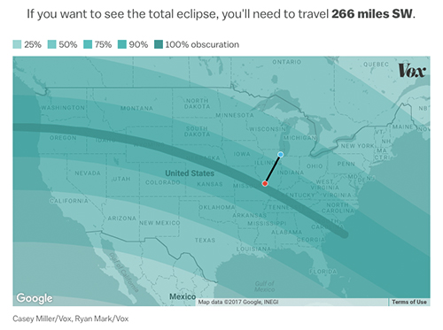 eclipse: Vox tool