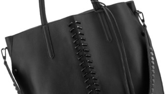 2017 Trend Report: Fall Bags