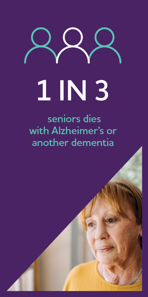 Alzheimer's Matching grant